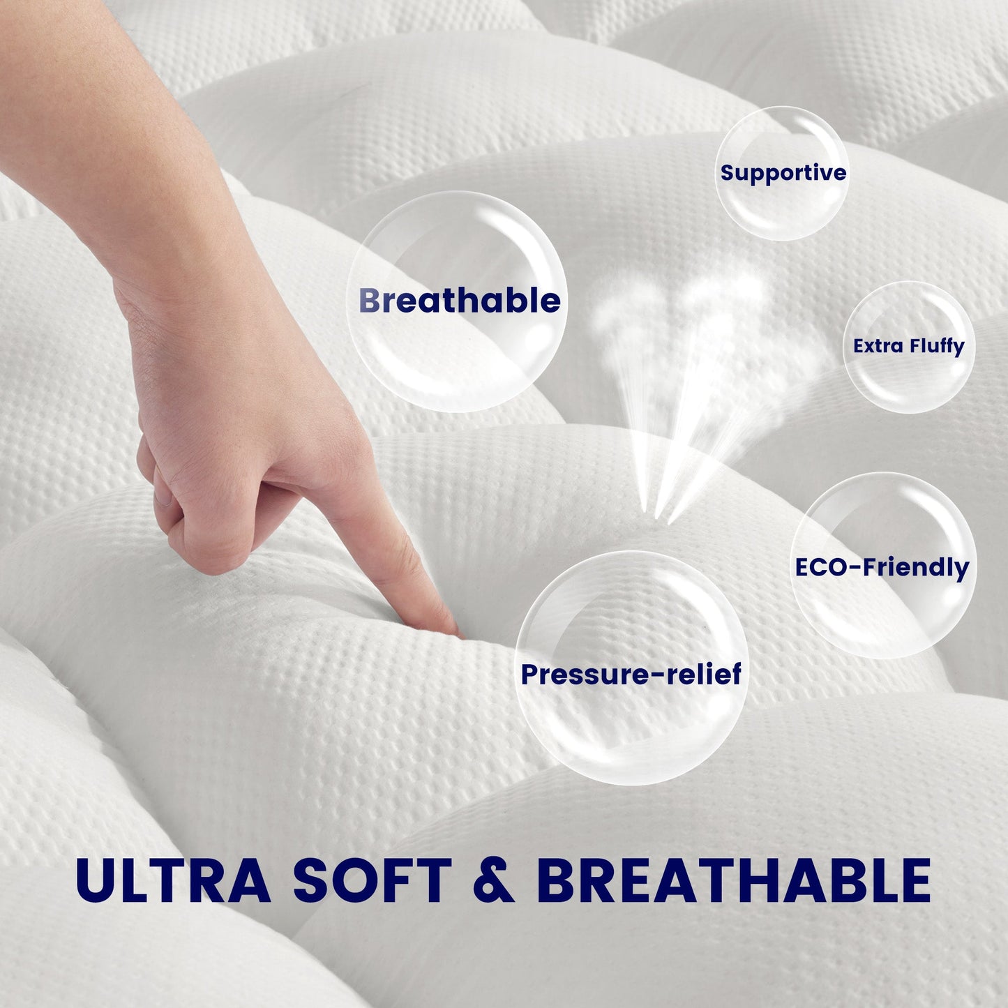 Hand touching a mattress with features labeled 'Supportive', 'Breathable', 'Extra Fluffy', 'ECO-Friendly', 'Pressure-relief' displayed.