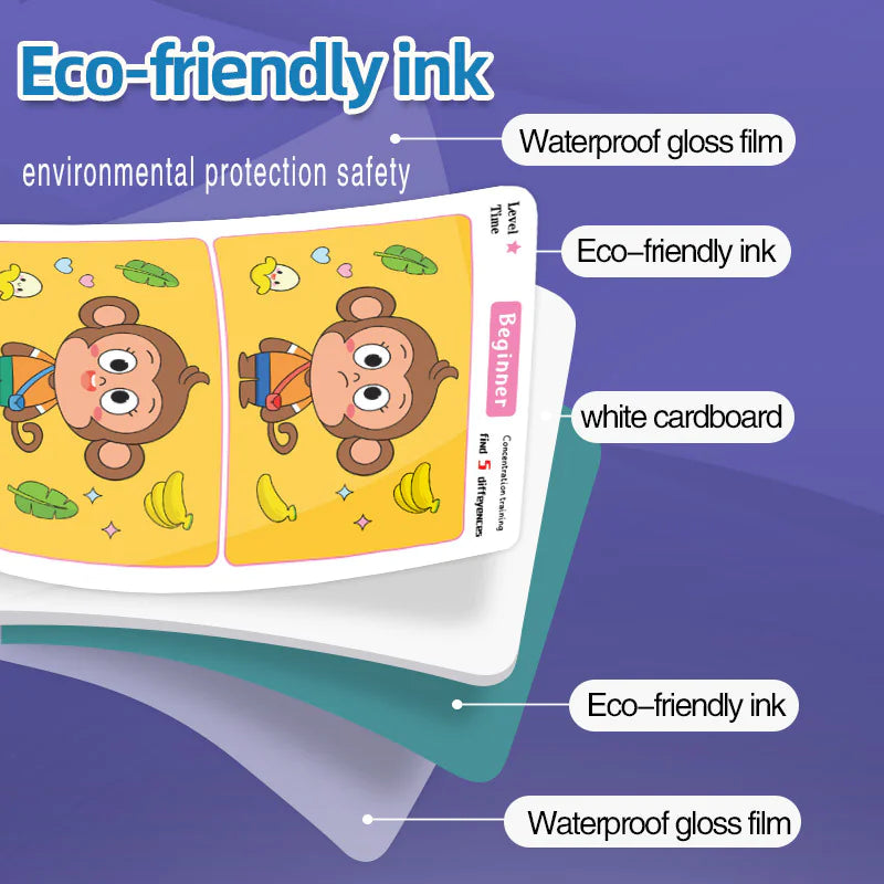 Diagram of eco-friendly ink cards with labeled components on a blue background