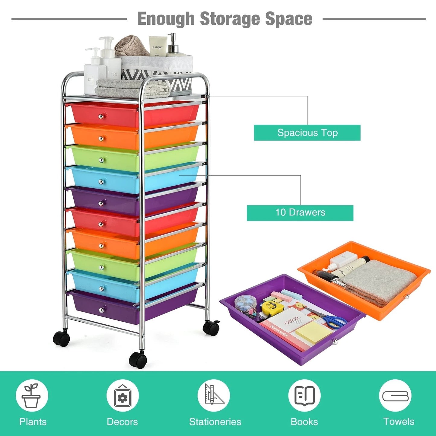 10 Drawer Rolling Storage Cart Organizer with 4 Universal Casters-Multicolor by DirectDeals